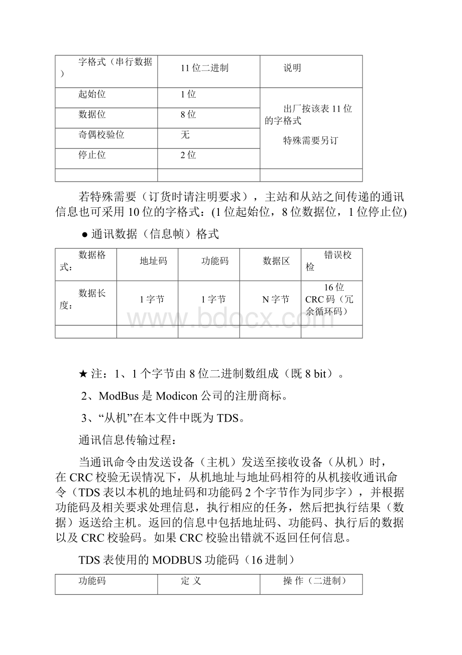 ModBus通讯规约16k.docx_第2页