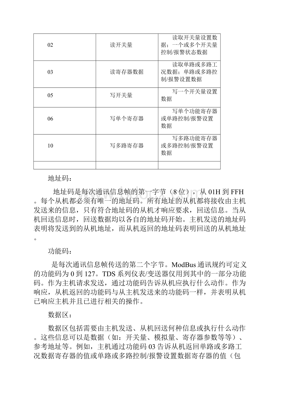 ModBus通讯规约16k.docx_第3页