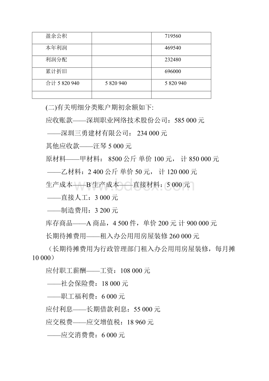 基础会计实训资料及问题详解.docx_第2页