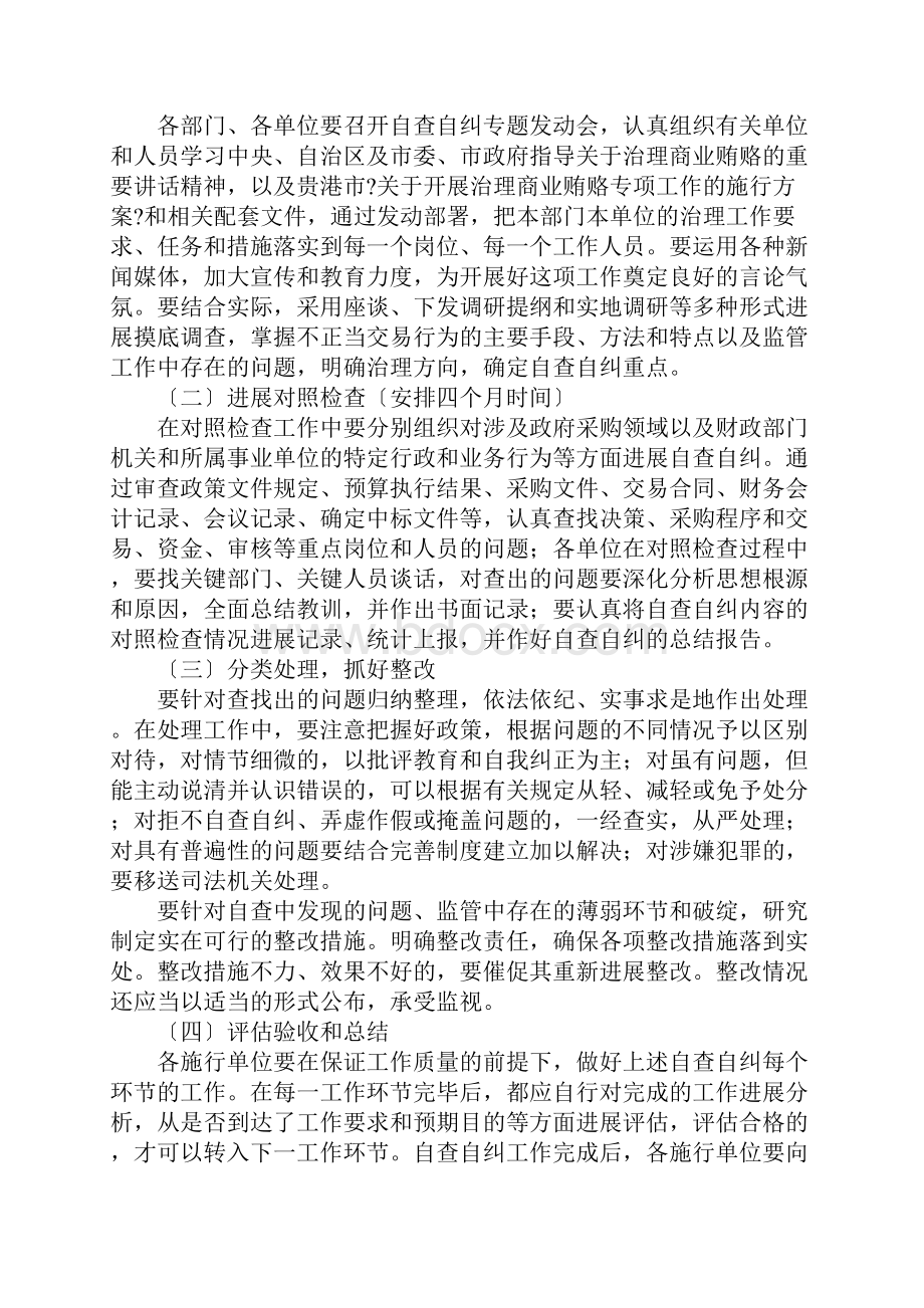 政府采购领域不正当交易行为自查自纠实施方案.docx_第3页