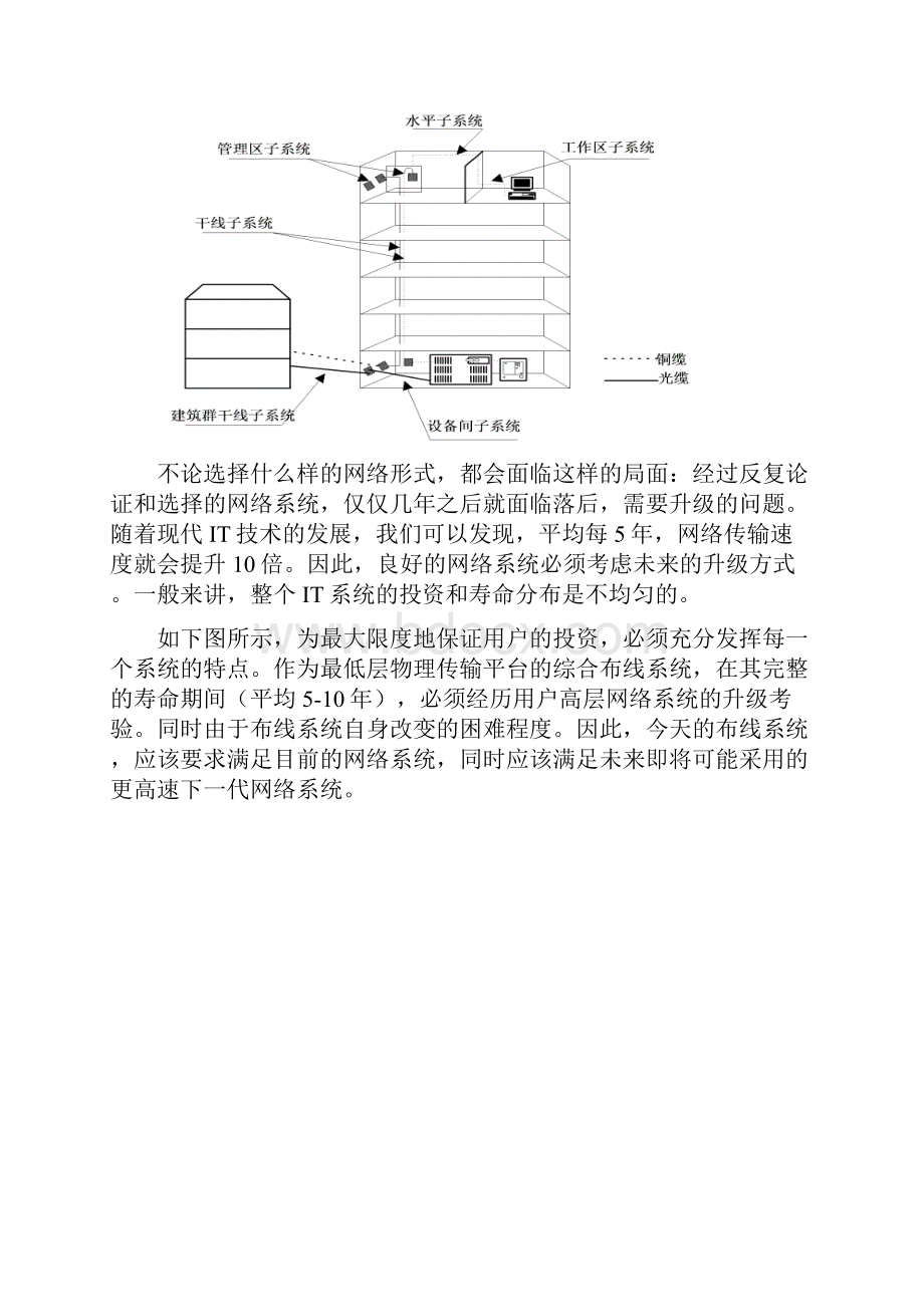 XX三甲医院信息化改造可行性研究方案.docx_第3页