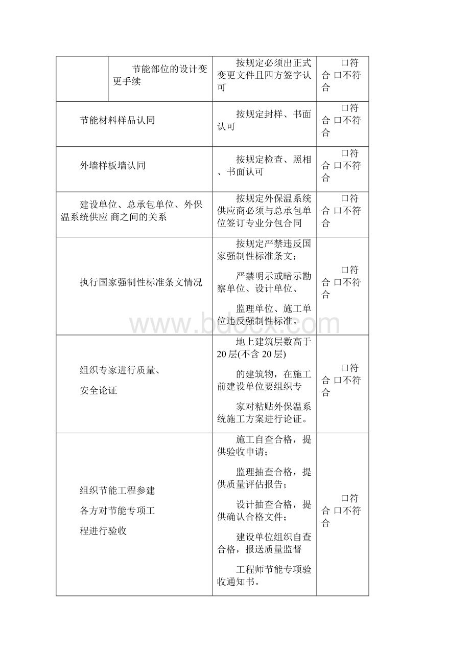 天津建筑节能工程.docx_第3页