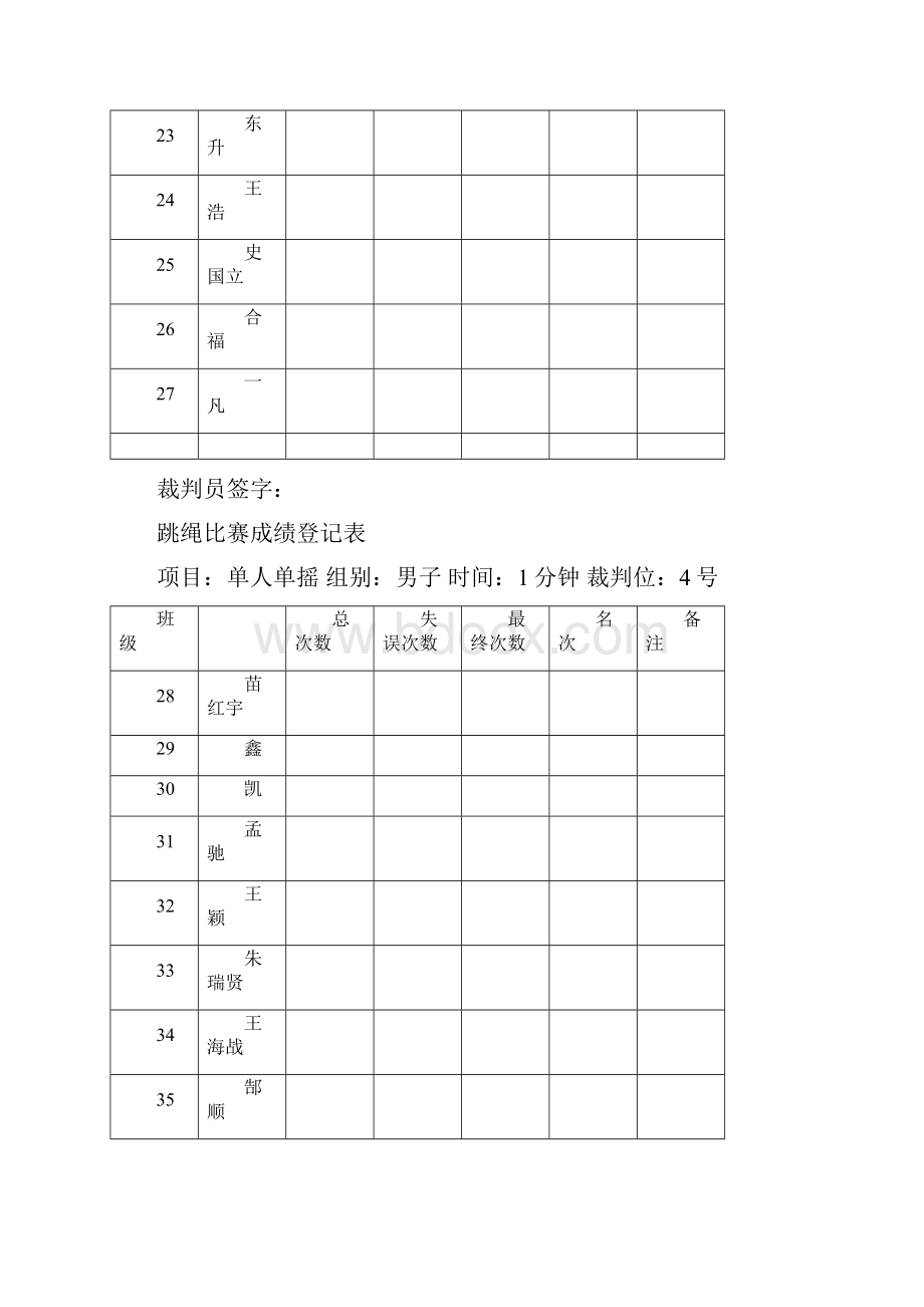 跳绳比赛成绩登记表.docx_第3页