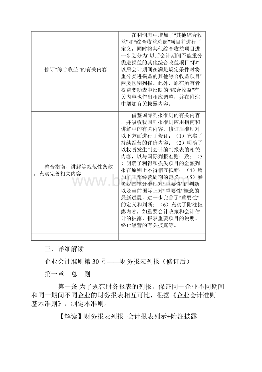 新会计准则财务报表列表.docx_第3页