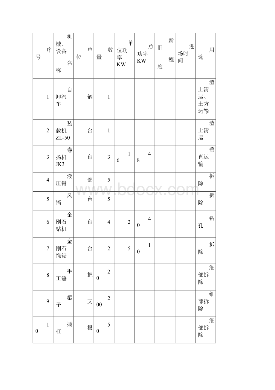 拆除方案 施工.docx_第3页