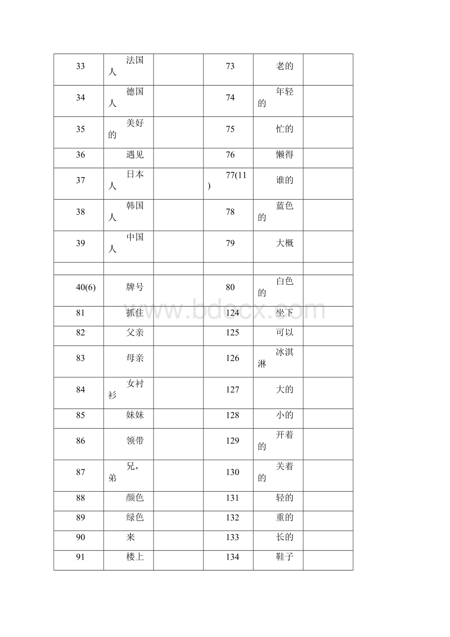 新概念英语一册单词汉译英.docx_第3页