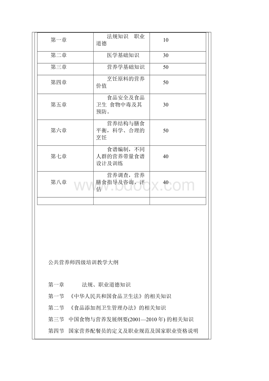 公共营养师教学大纲.docx_第3页