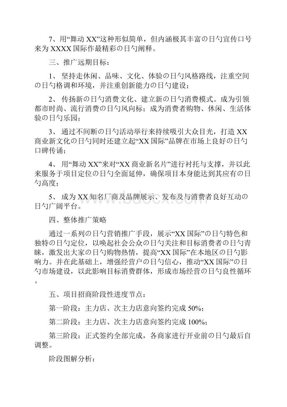 XX大型国际百货购物商业中心招商筹备期市场推广策划方案.docx_第3页