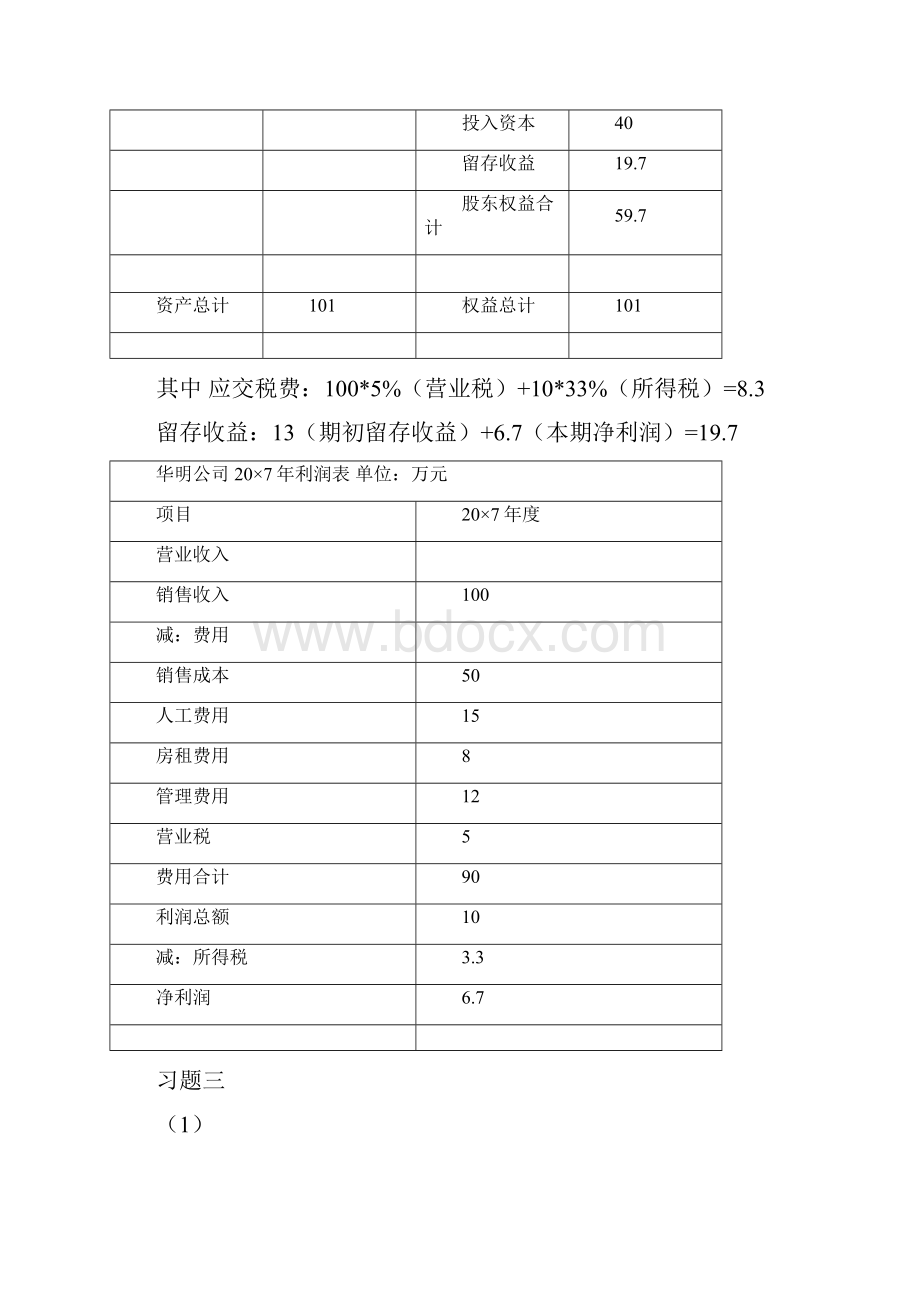 会计学上海财经大学出版社课后习题答案主编陈信元.docx_第2页