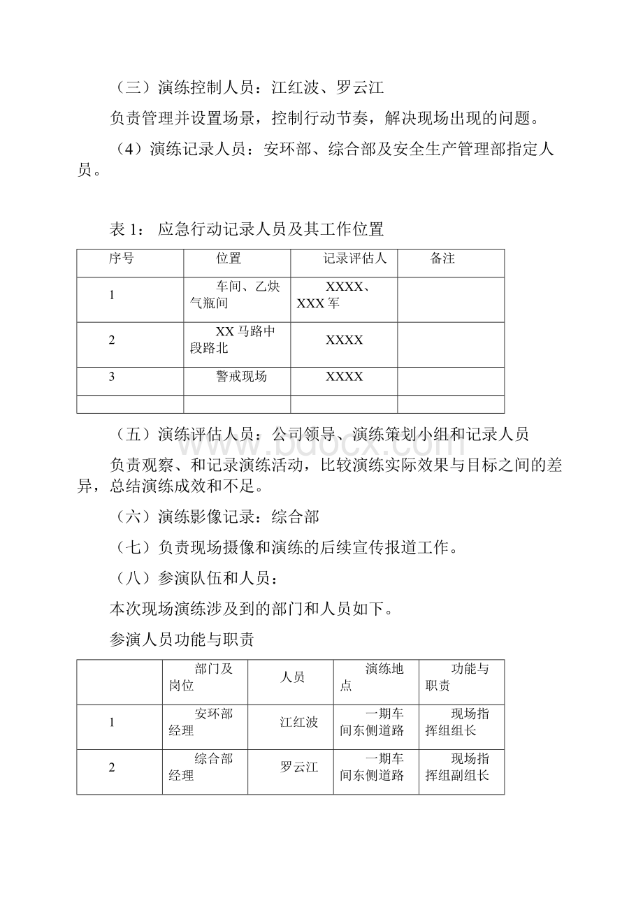 火灾事故演练方案培训课件.docx_第3页