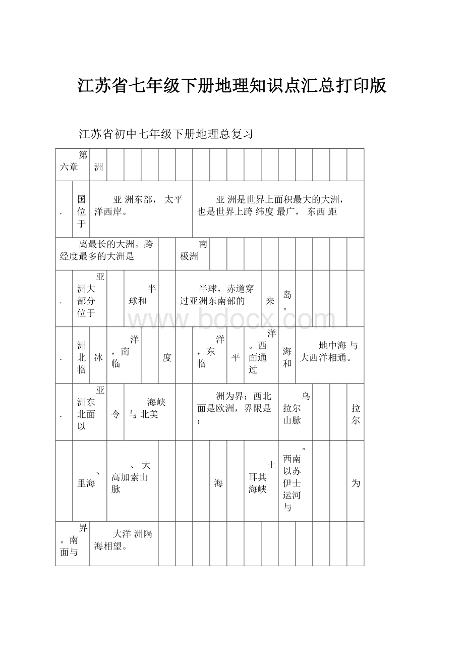 江苏省七年级下册地理知识点汇总打印版.docx