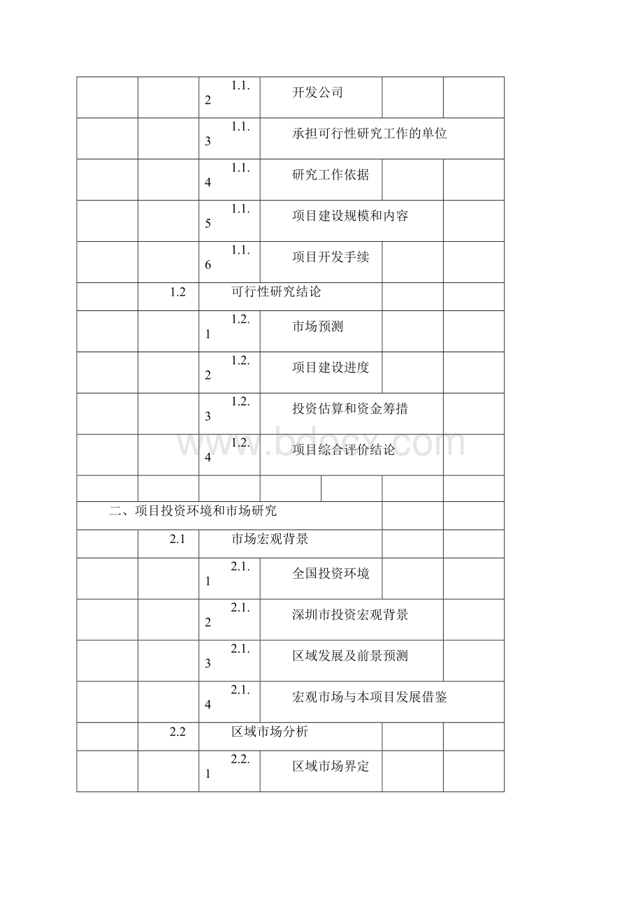 房地产项目计划立项可行性研究报告doc.docx_第2页