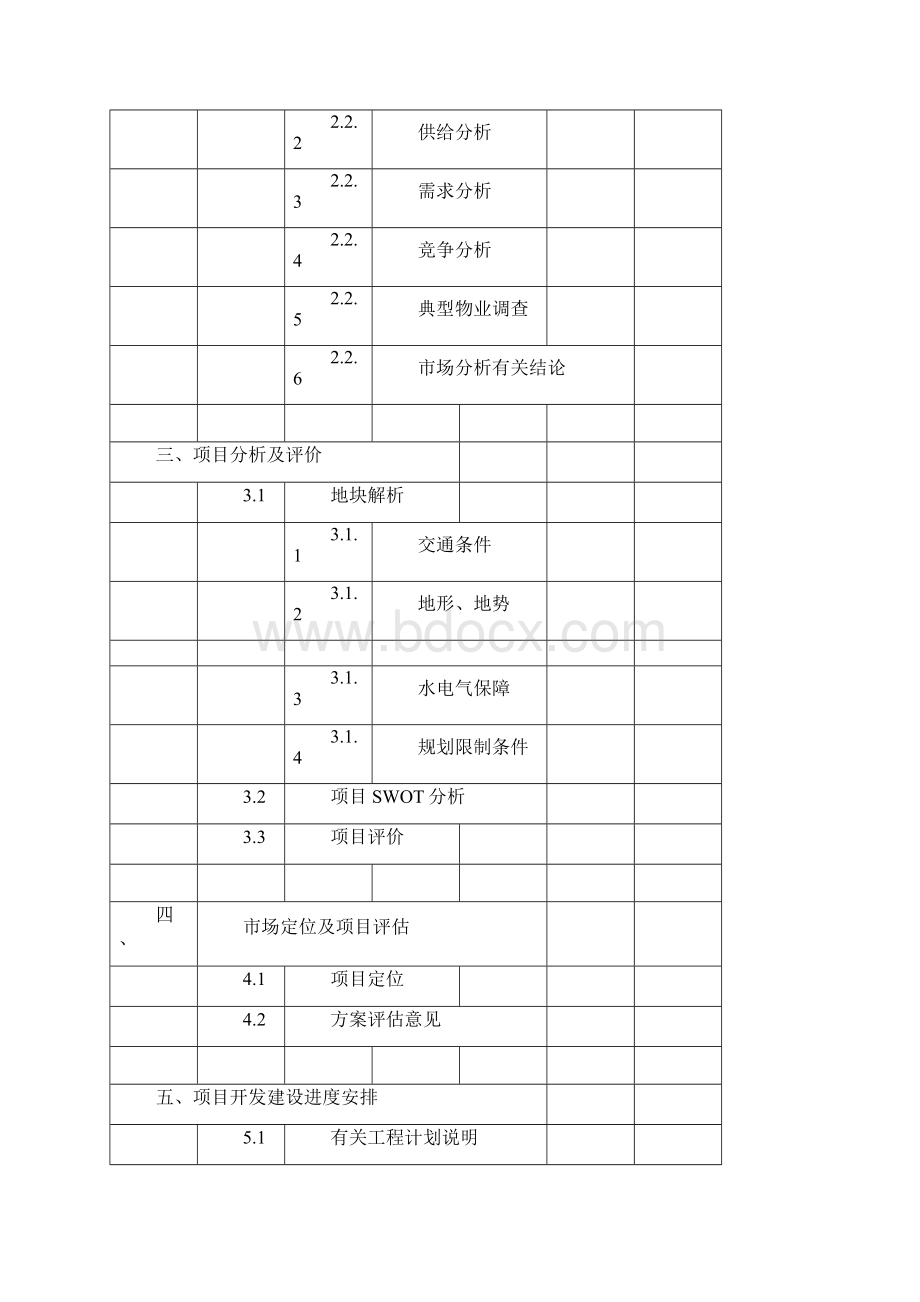 房地产项目计划立项可行性研究报告doc.docx_第3页