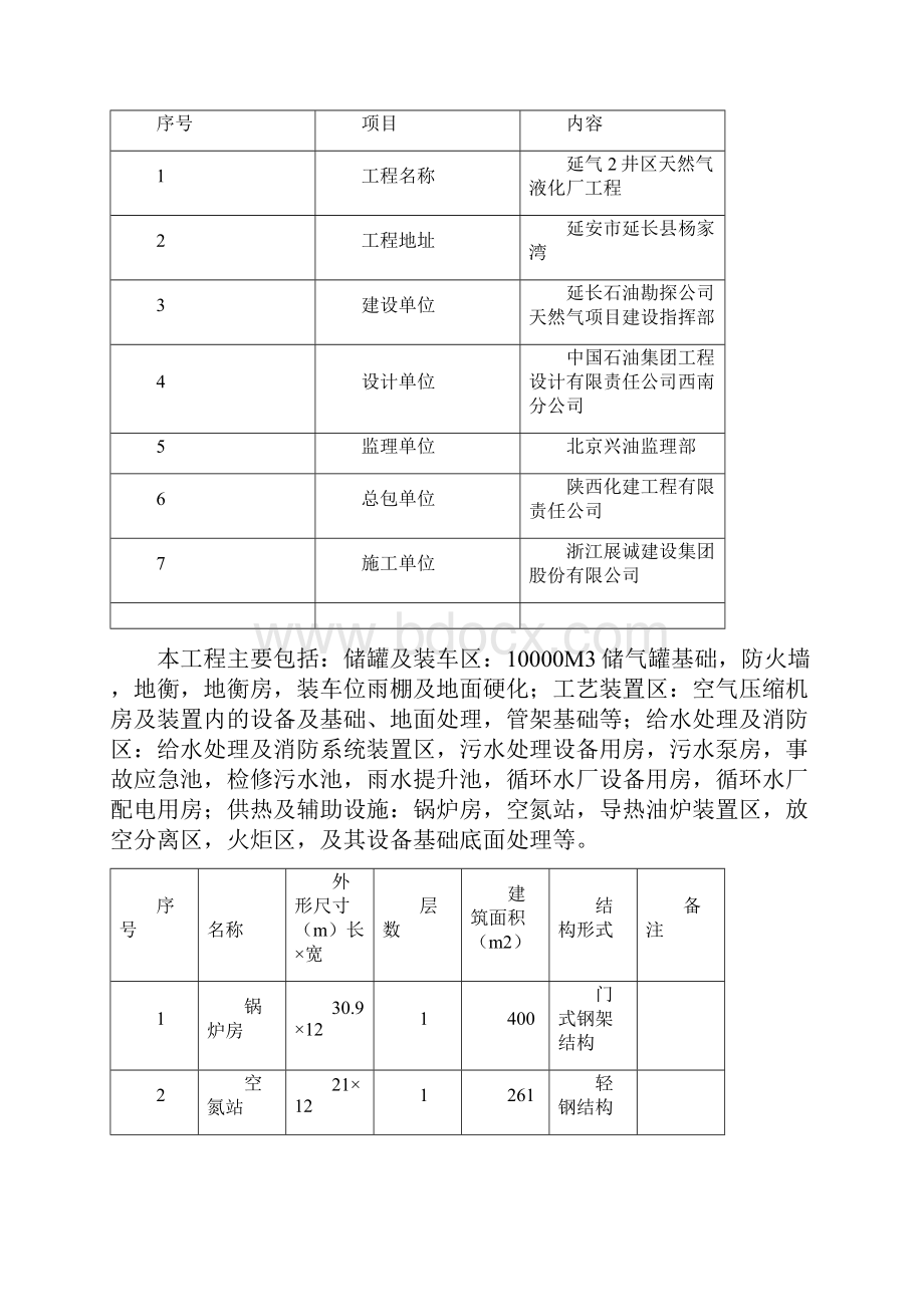 混凝土工程施工方案8338752208.docx_第3页