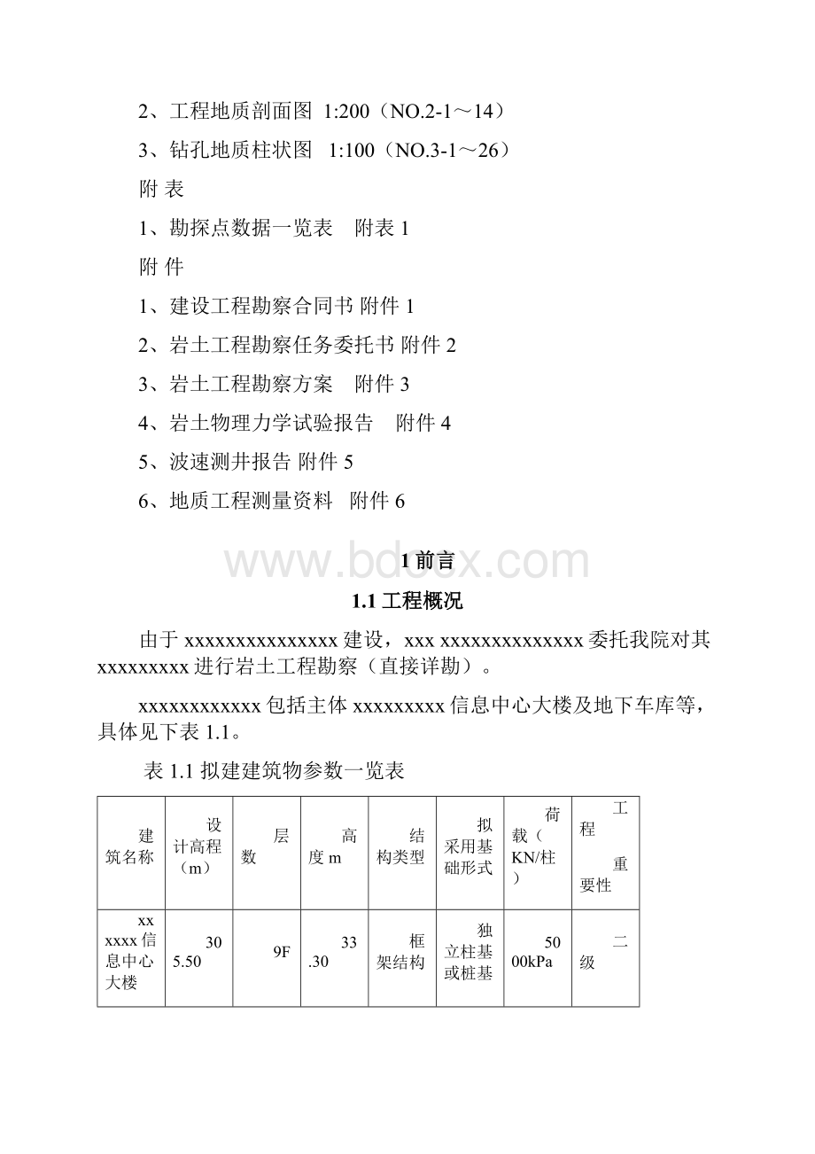 某工程岩土工程勘察报告.docx_第2页