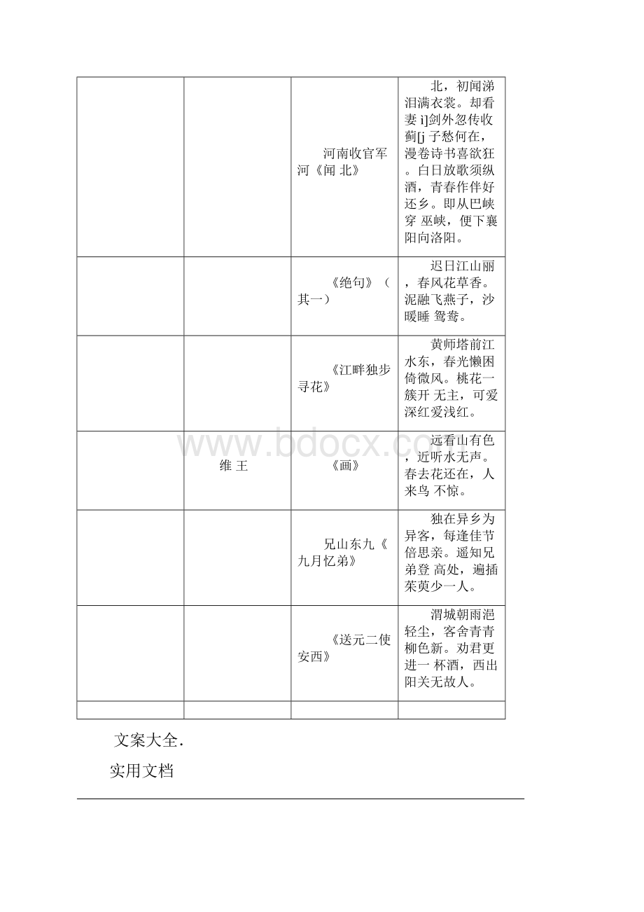 人教版小学古诗大全按照朝代作者分类.docx_第3页