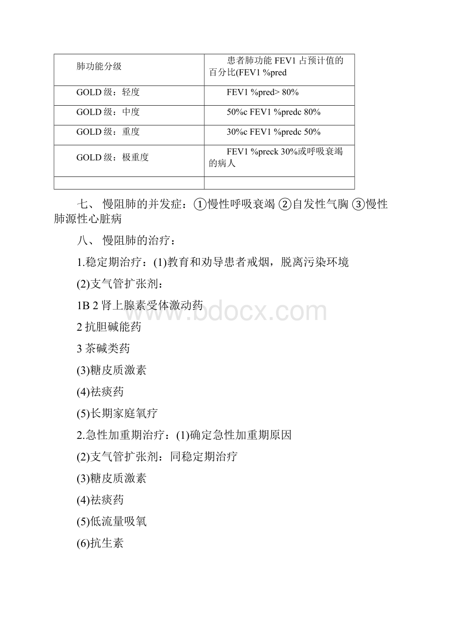 完整版内科学重点.docx_第3页