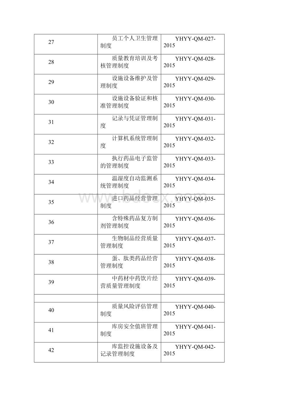 GSP管理制度.docx_第3页