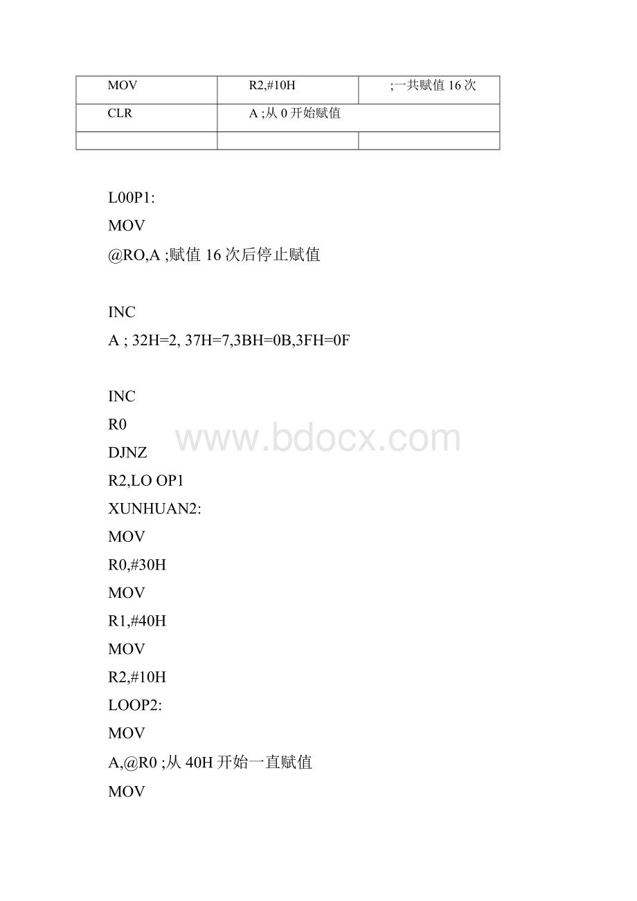 单片机原理实验.docx_第3页