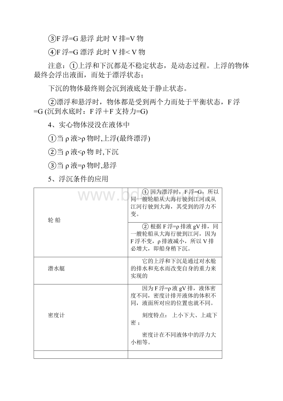 浙教版八年级上册科学知识点汇总最新版超实用doc.docx_第3页