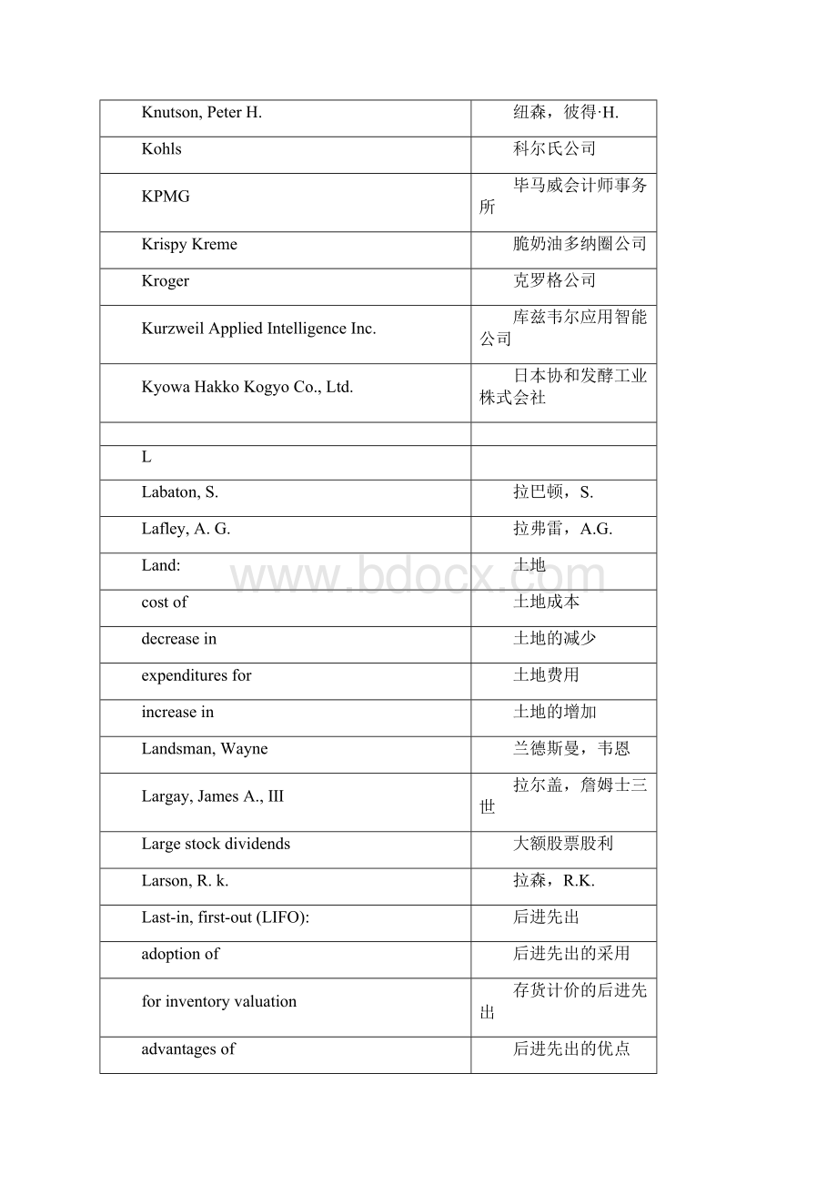 会计学原理术语表JZ.docx_第3页