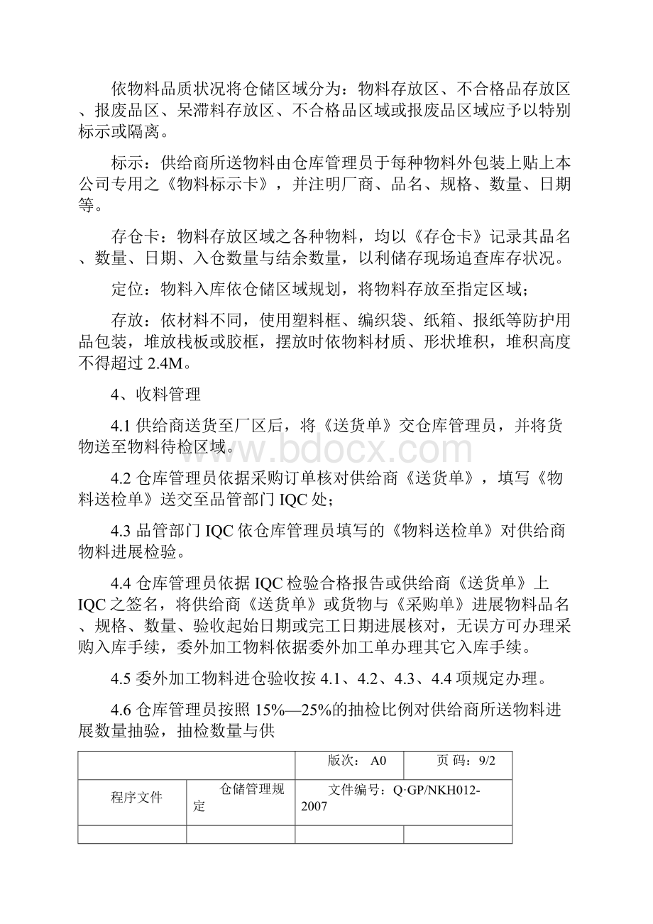 仓库流程非常详细好.docx_第2页