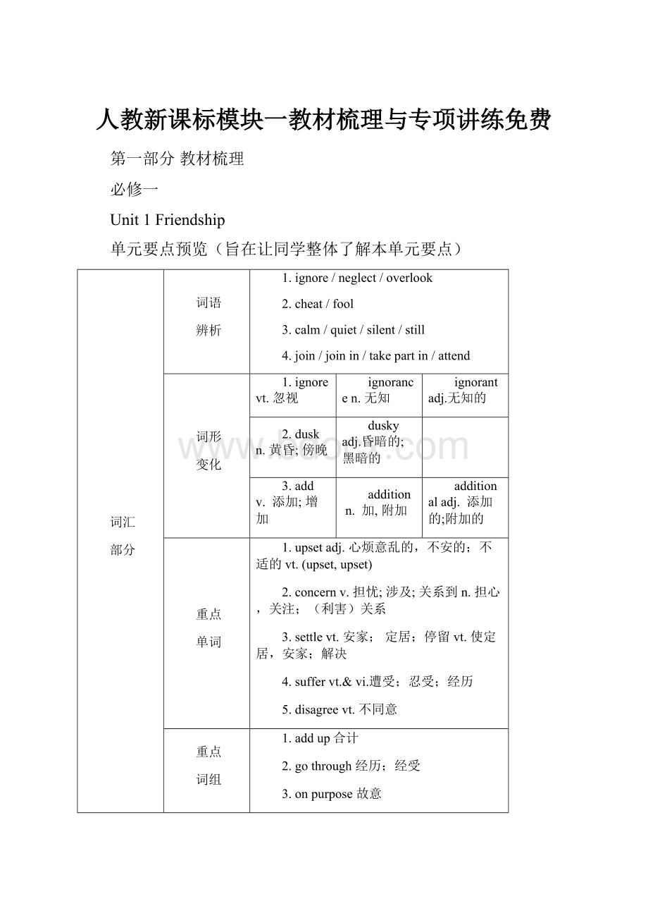 人教新课标模块一教材梳理与专项讲练免费.docx_第1页