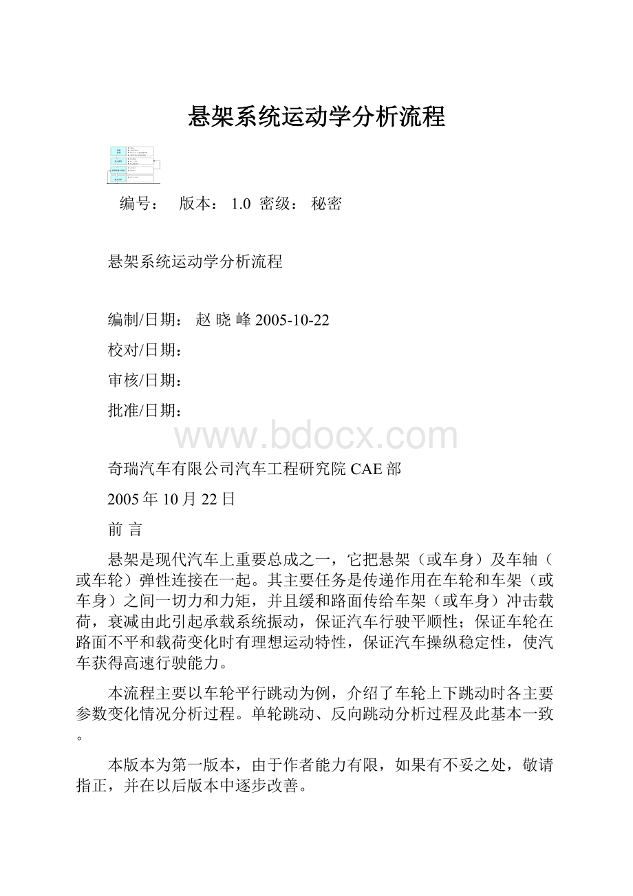 悬架系统运动学分析流程.docx_第1页