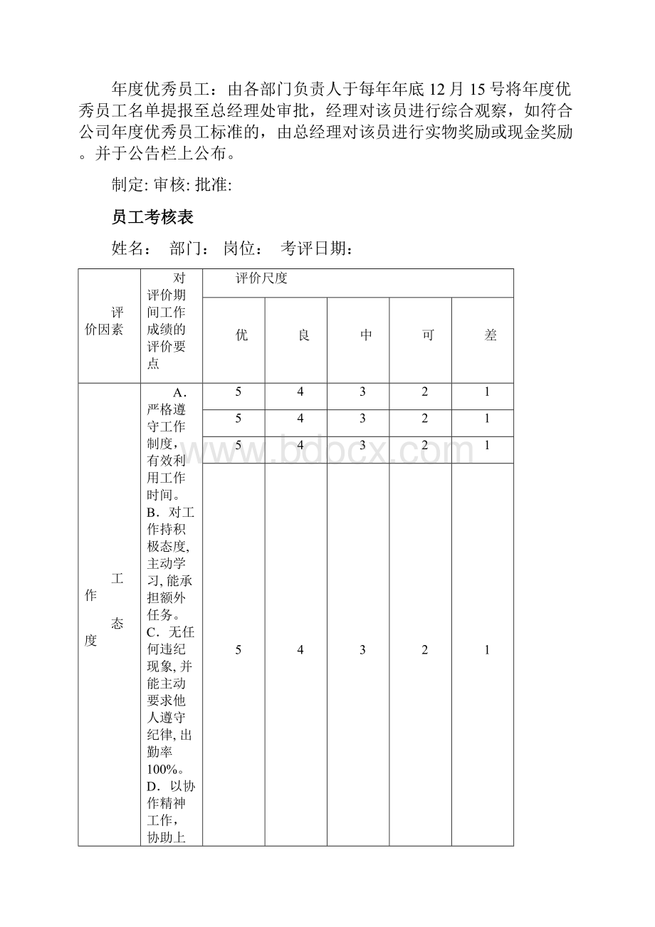 优秀员工评选标准以及制度附送附表.docx_第2页