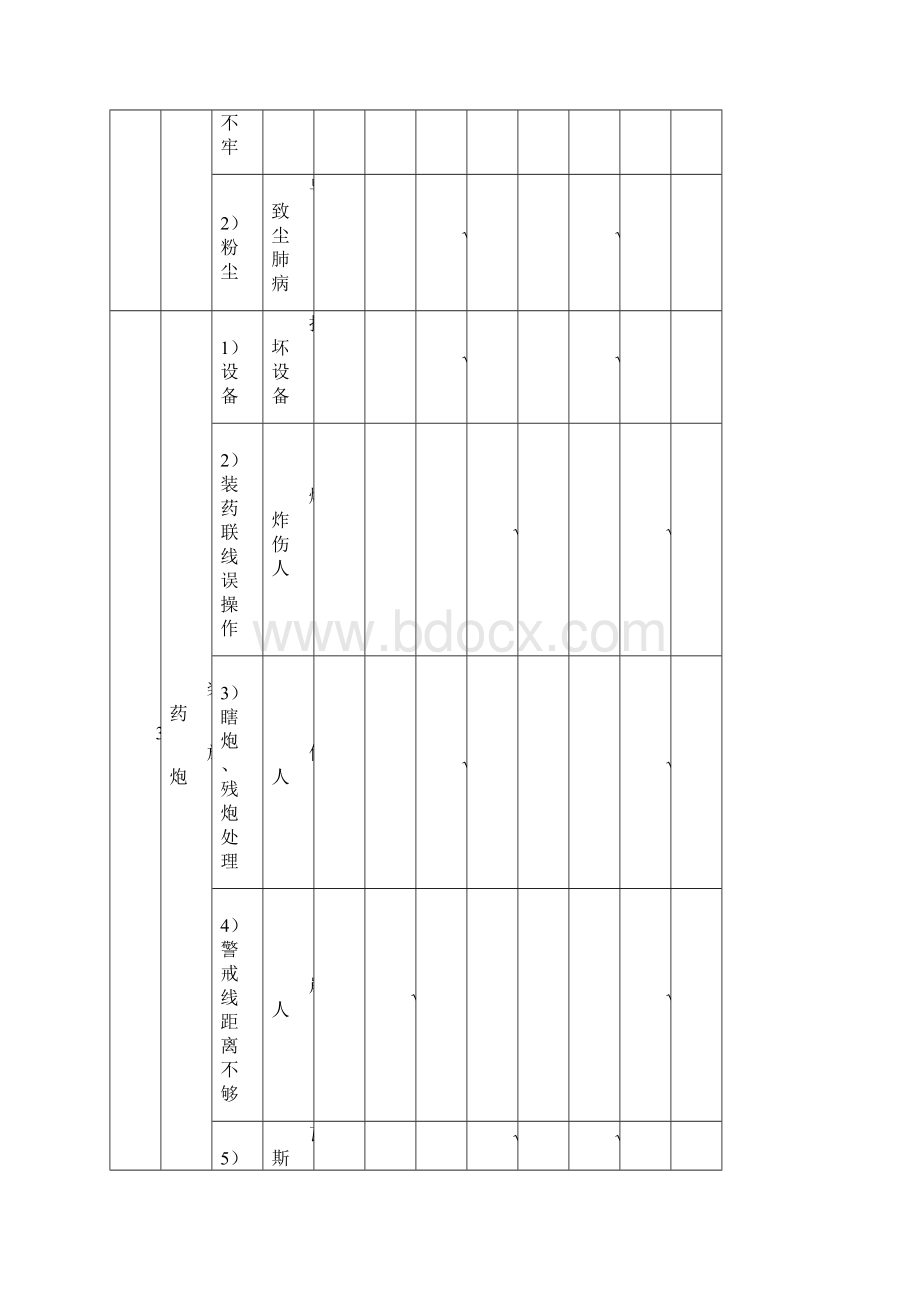 4702下巷第二部溜头刷帮安全技术措施.docx_第3页