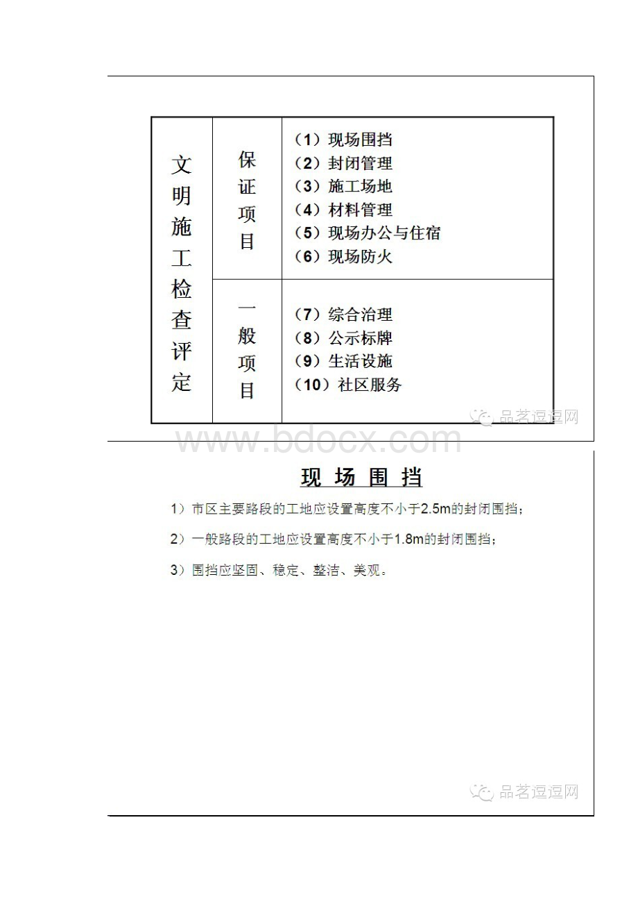 建筑施工安全检查标准JGJ59之文明施工.docx_第2页