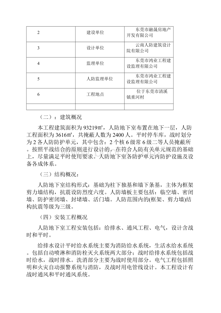 人防工程土建专项施工方案.docx_第2页