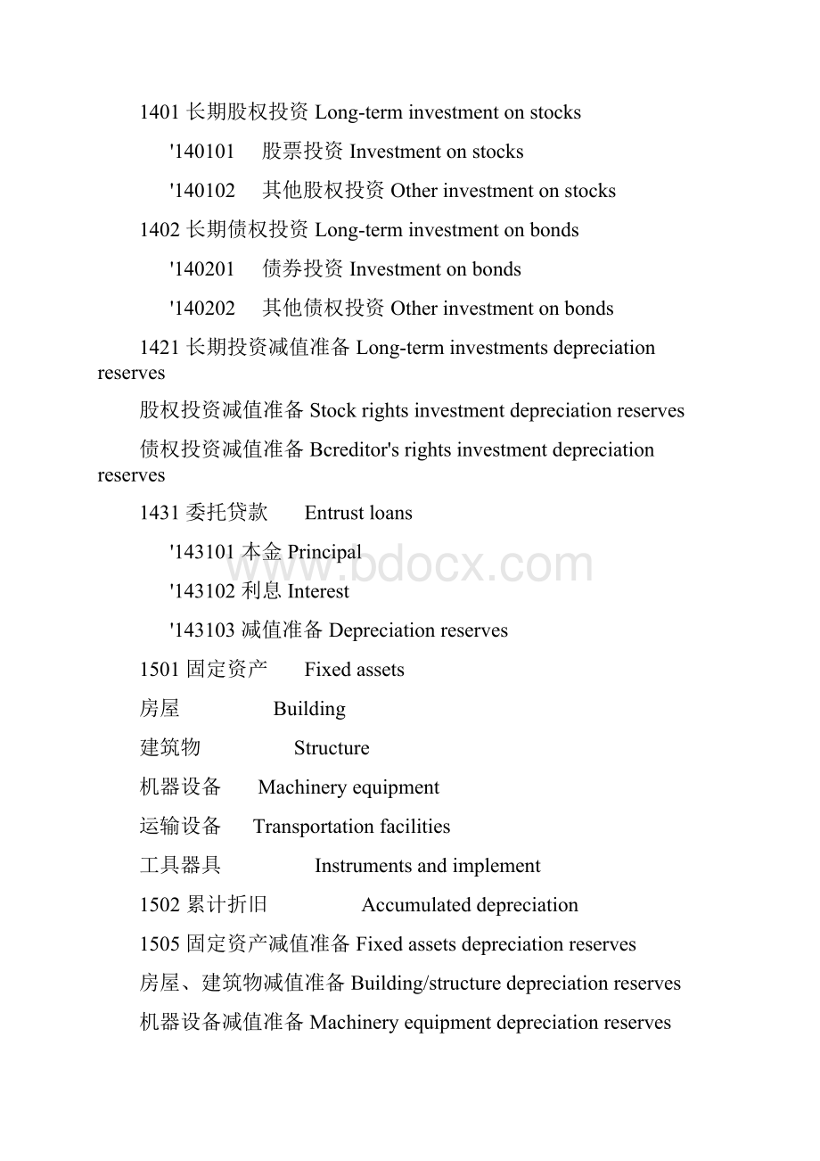 会计科目中英文对照表.docx_第3页