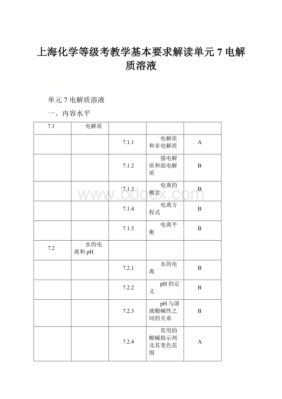 上海化学等级考教学基本要求解读单元7电解质溶液.docx