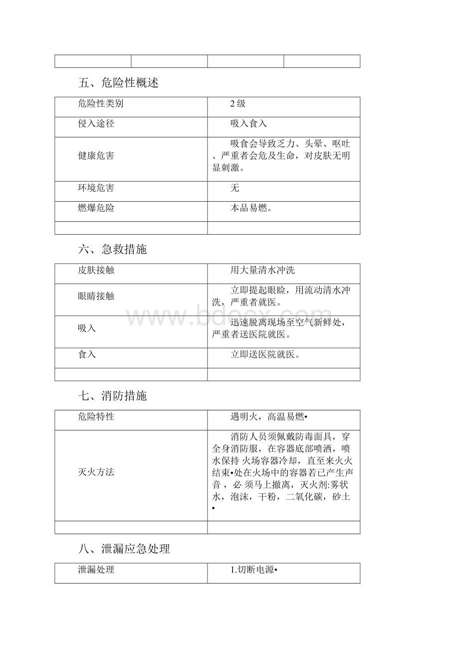 美孚润滑油MSDS.docx_第2页