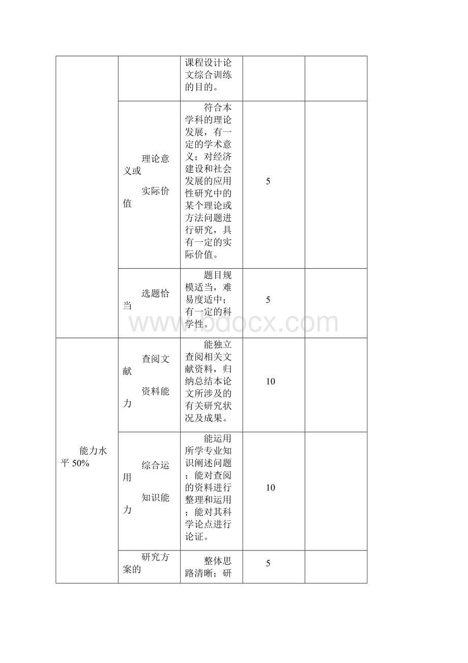 简易无线电遥控系统设计.docx_第2页