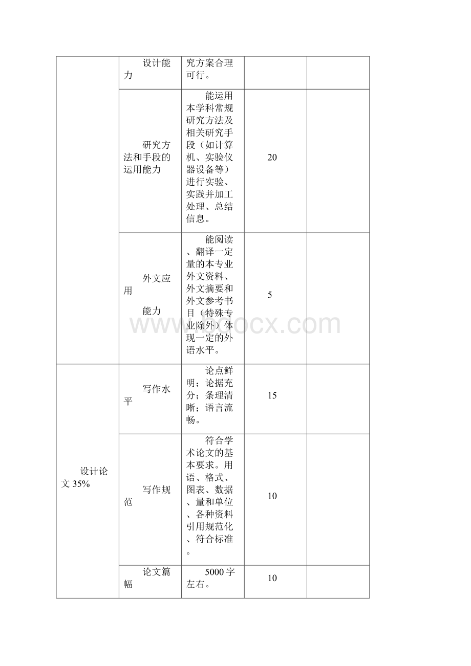 简易无线电遥控系统设计.docx_第3页