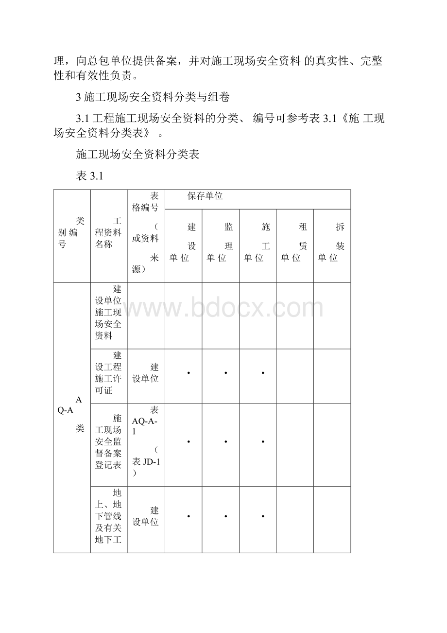 全套安全表格.docx_第3页