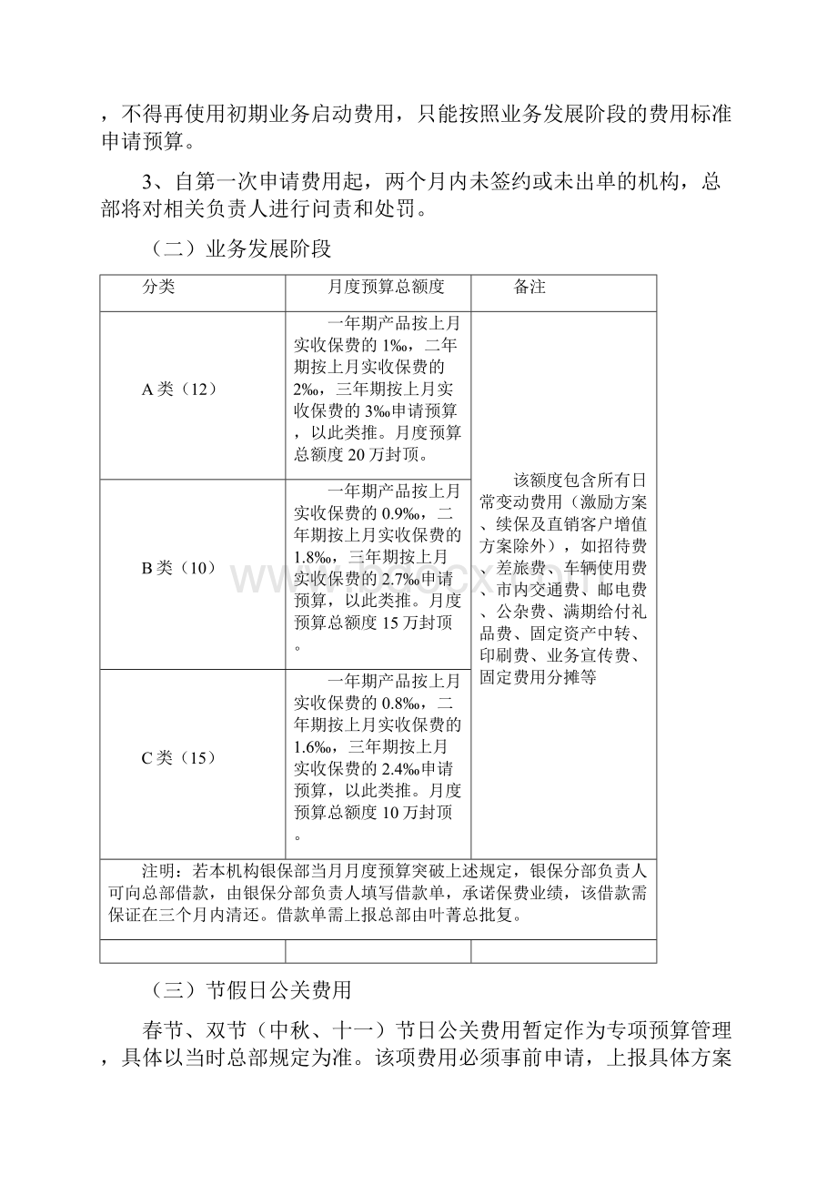 银保部费用管理办法04.docx_第3页