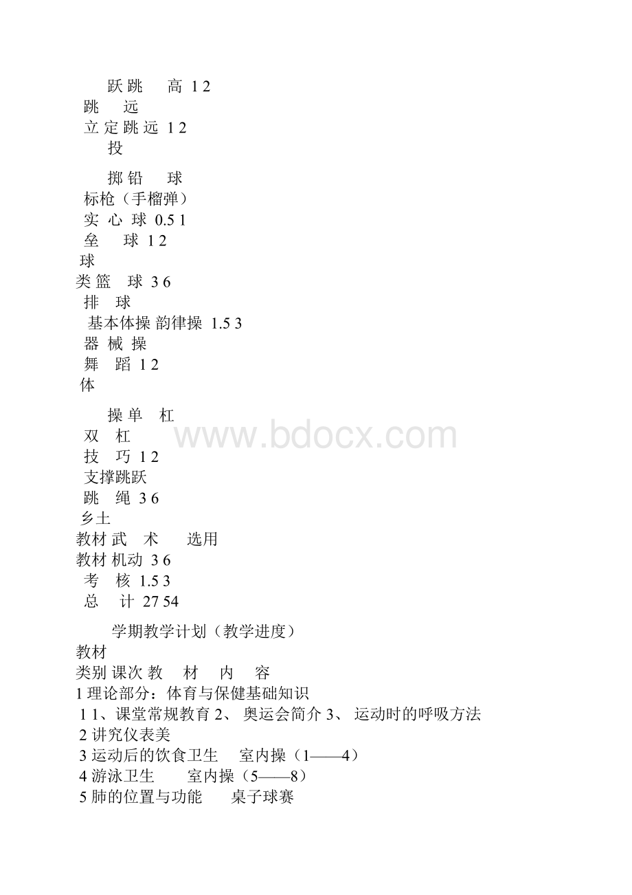 三年级上册体育与健康全册教案.docx_第3页