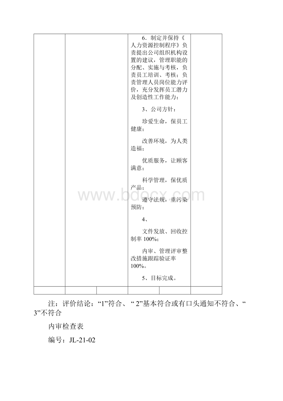 内审检查记录三体系.docx_第2页