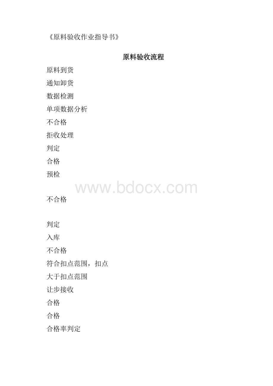 蔬菜生鲜企业验收标准.docx_第3页