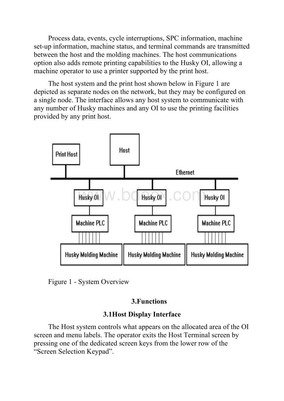 PROTOCOLSPECIFICATION设备对接协议doc 62页.docx_第3页