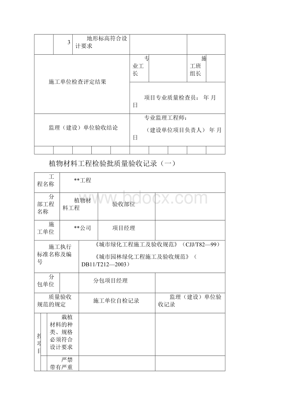 四川省园林绿化工程现行标准检验批质量验收记录表整套本套表通过验收审计只改就可以用.docx_第2页