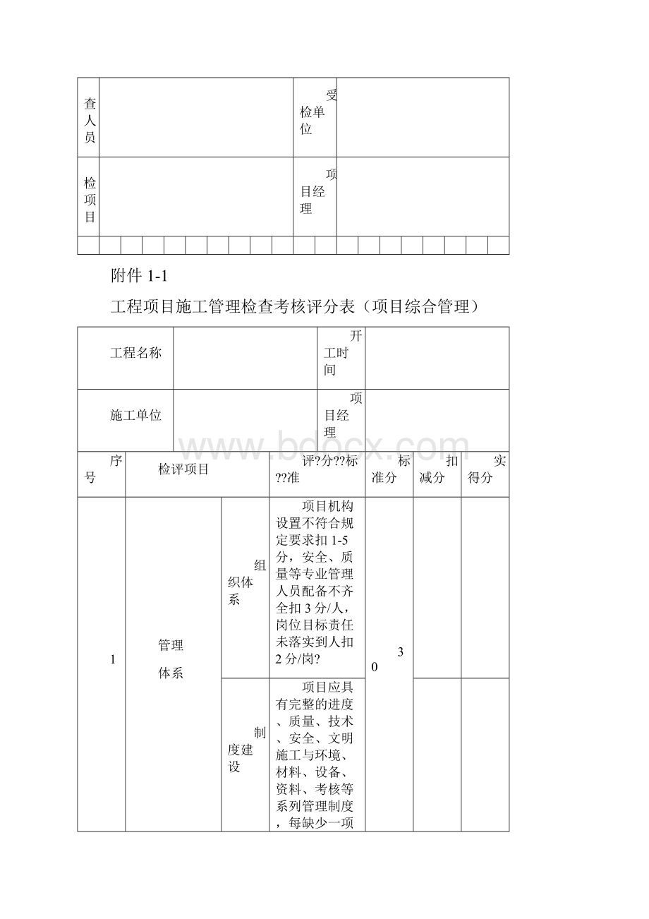 工程项目施工管理检查考核评分表项目综合管理.docx_第3页