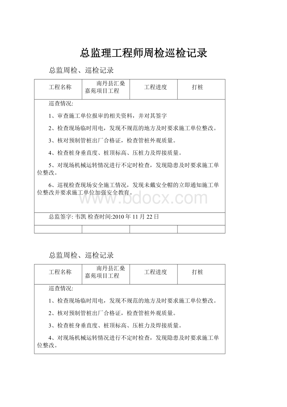 总监理工程师周检巡检记录.docx_第1页