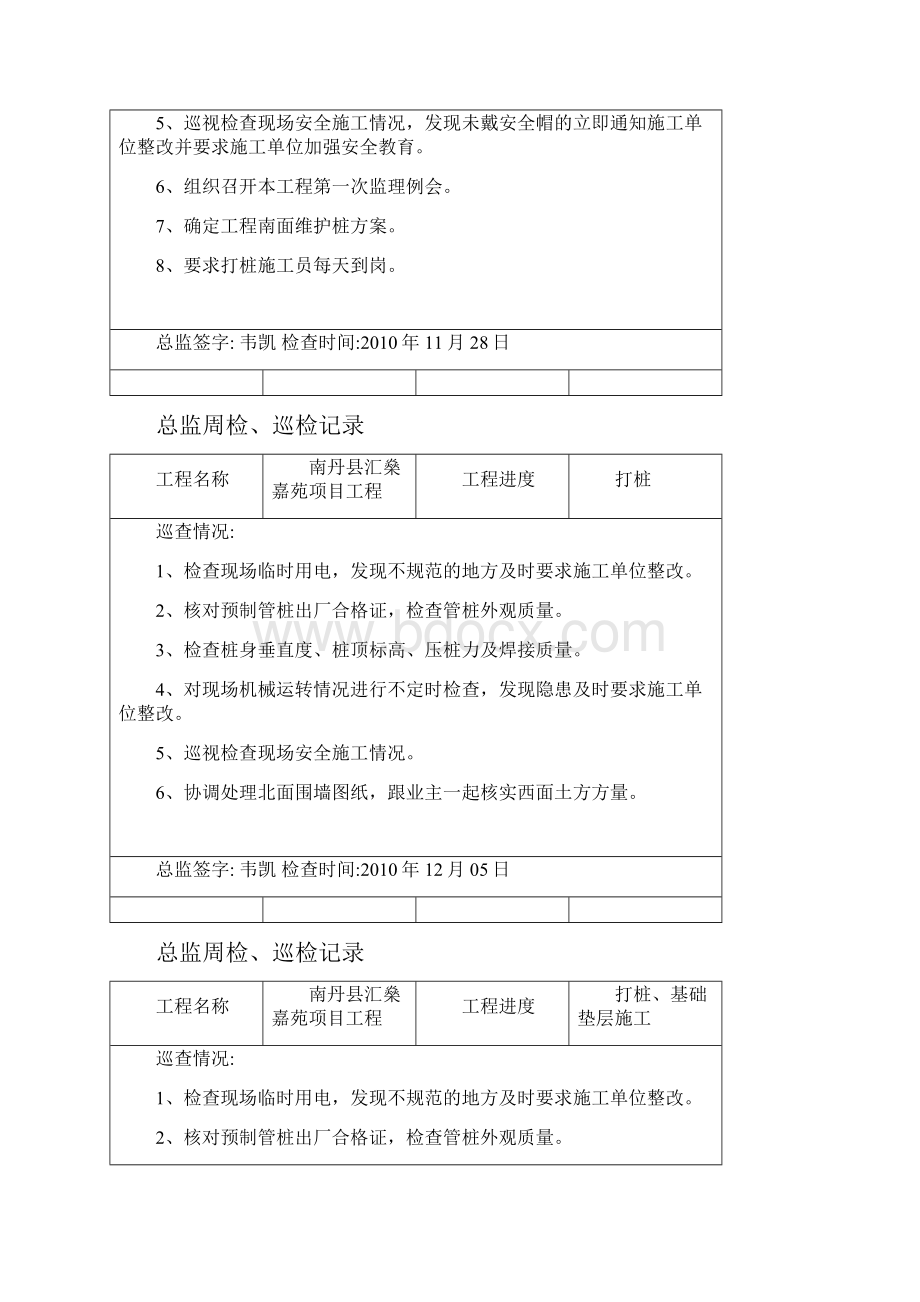 总监理工程师周检巡检记录.docx_第2页