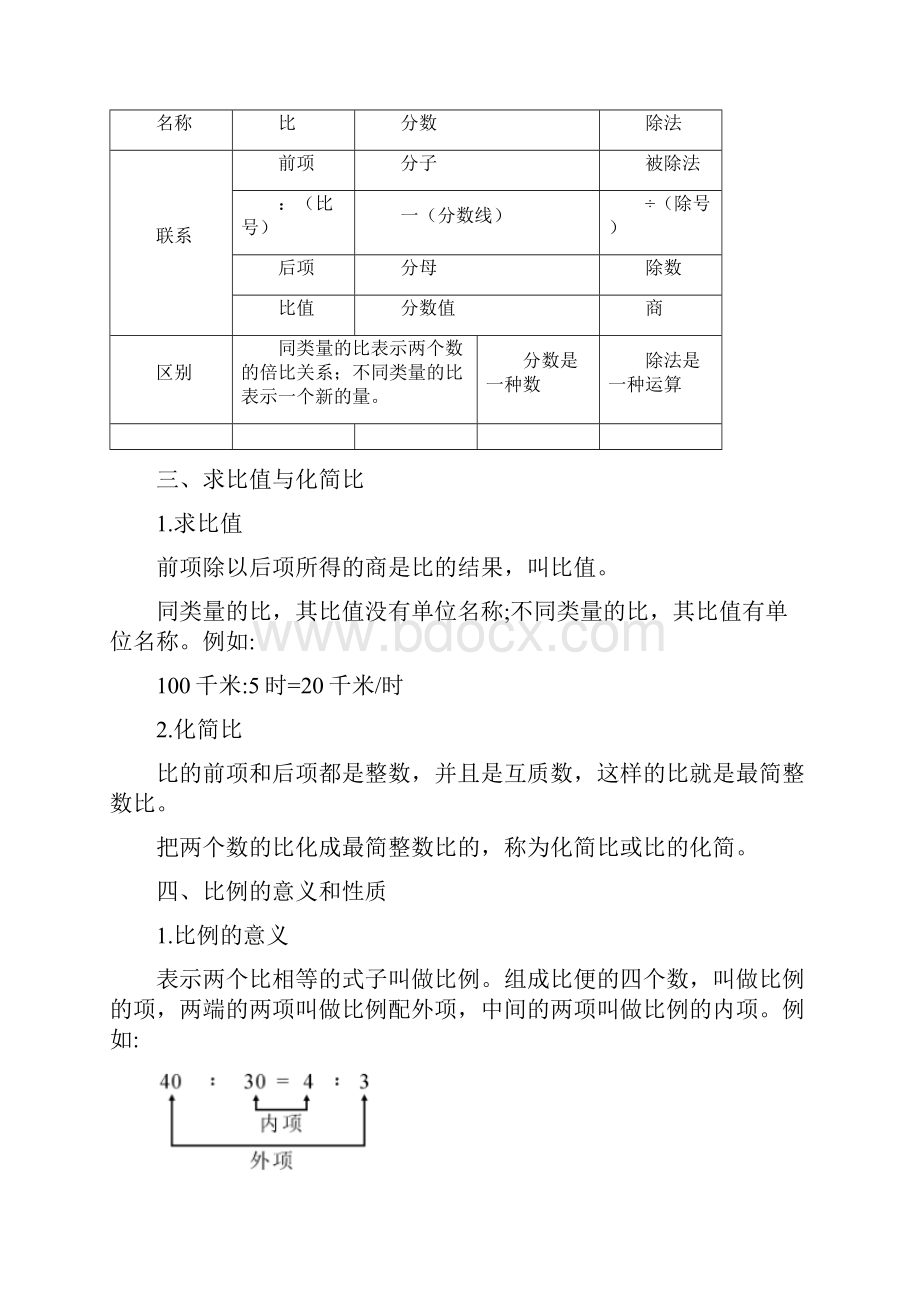 六年级小升初小学数学专题课程比和比例含答案.docx_第2页