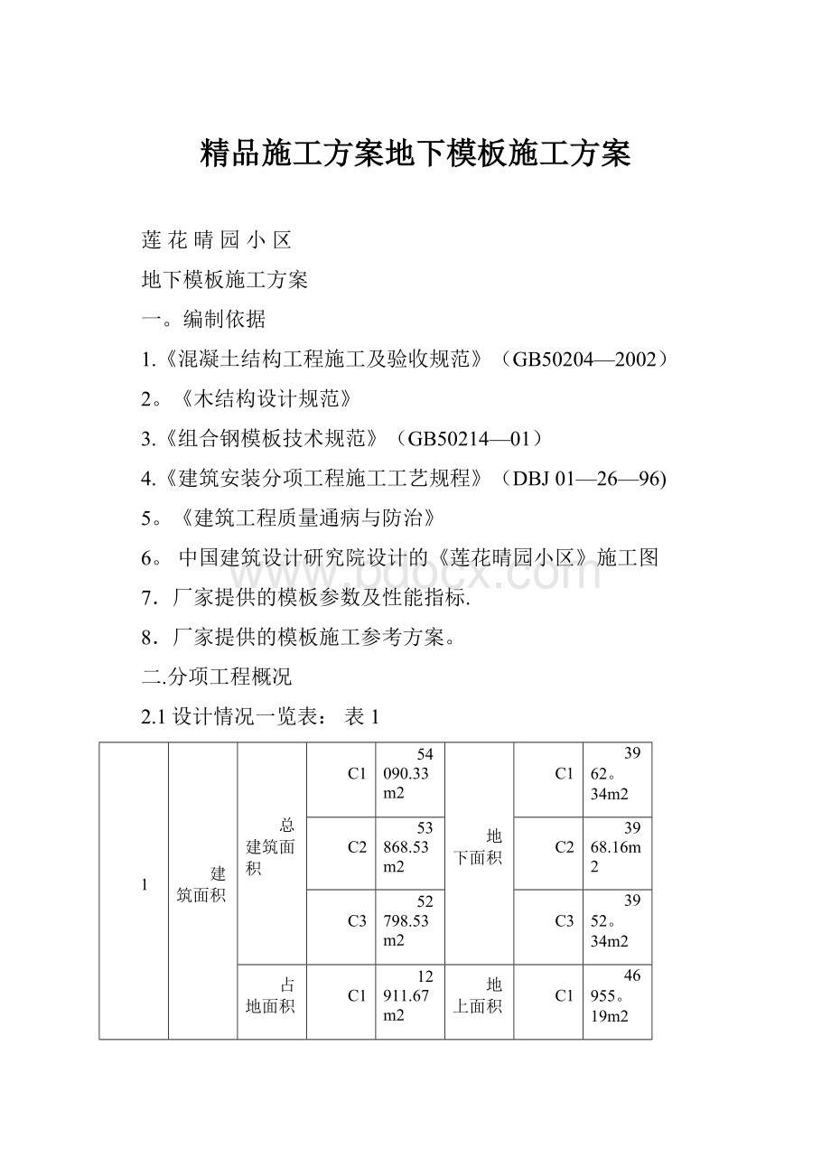 精品施工方案地下模板施工方案.docx