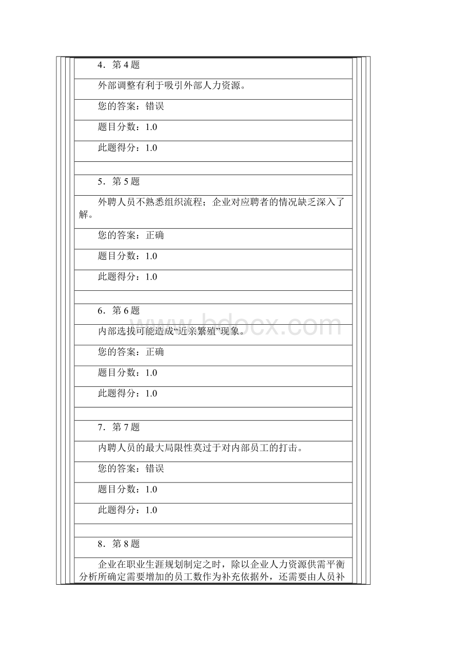 秋《人力资源规划》华师在线作业.docx_第2页